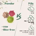 POWDER VS TABLET-min.webp