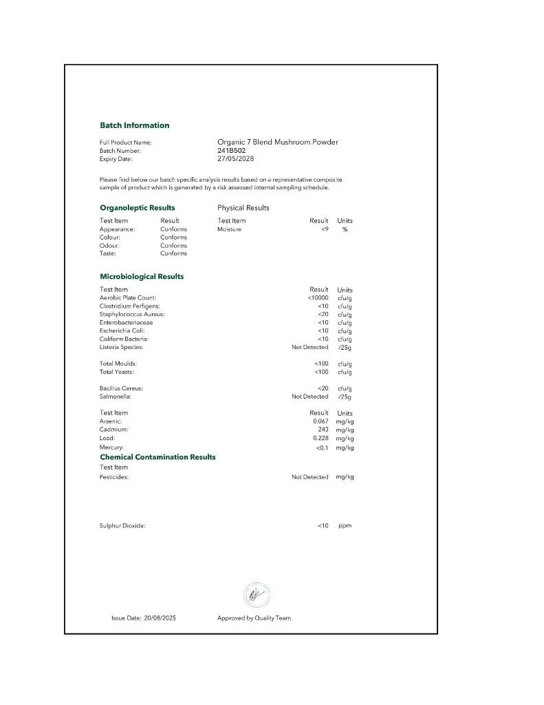 Organic 7 Blend Mushroom Powder 241B502 (2) (1)-min.webp