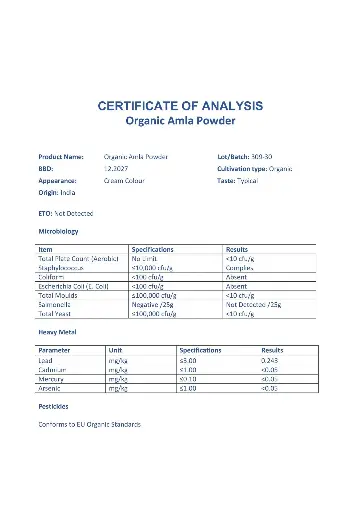 COA_Amla_Powder_Organic_309-30 (1)-min.webp