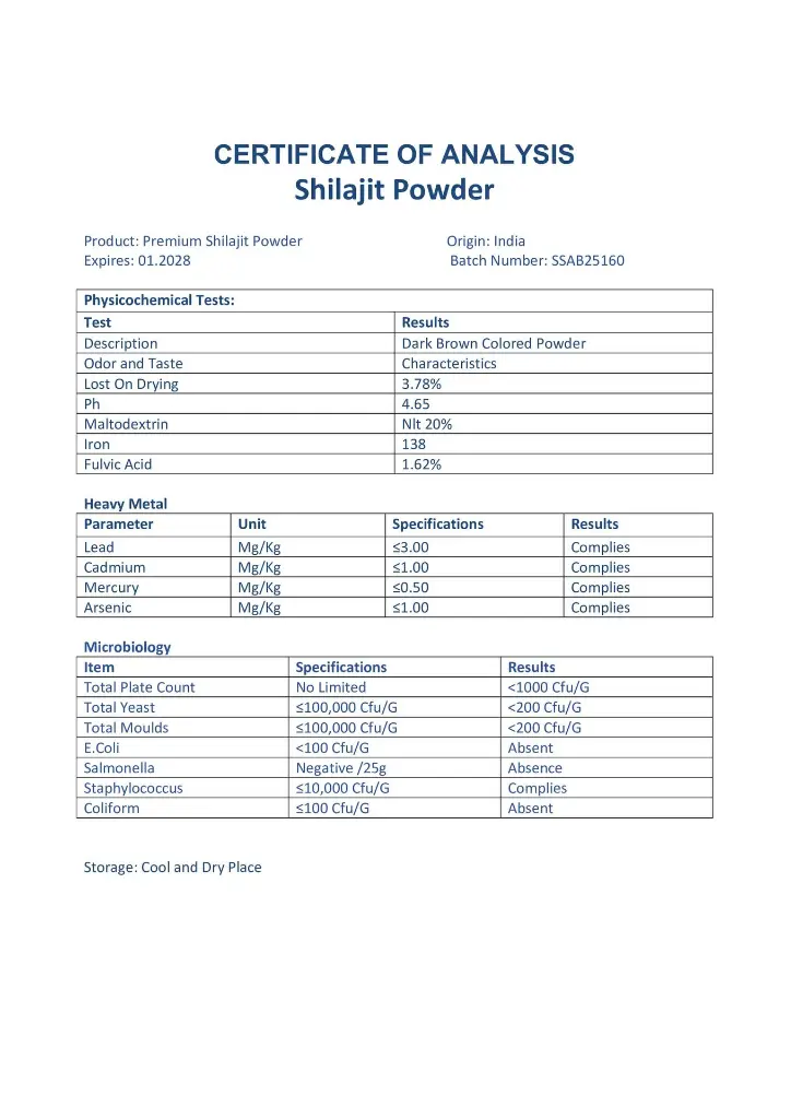 COA_Shilajit_Powder_SSAB25160 doc (1)-min.webp