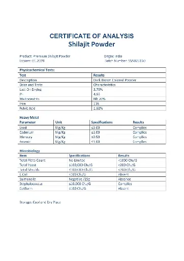 COA_Shilajit_Powder_SSAB25160 doc (1)-min.webp
