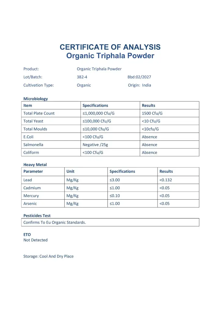 COA_Triphala_Powder_Organic_382-4 (1)-min.webp